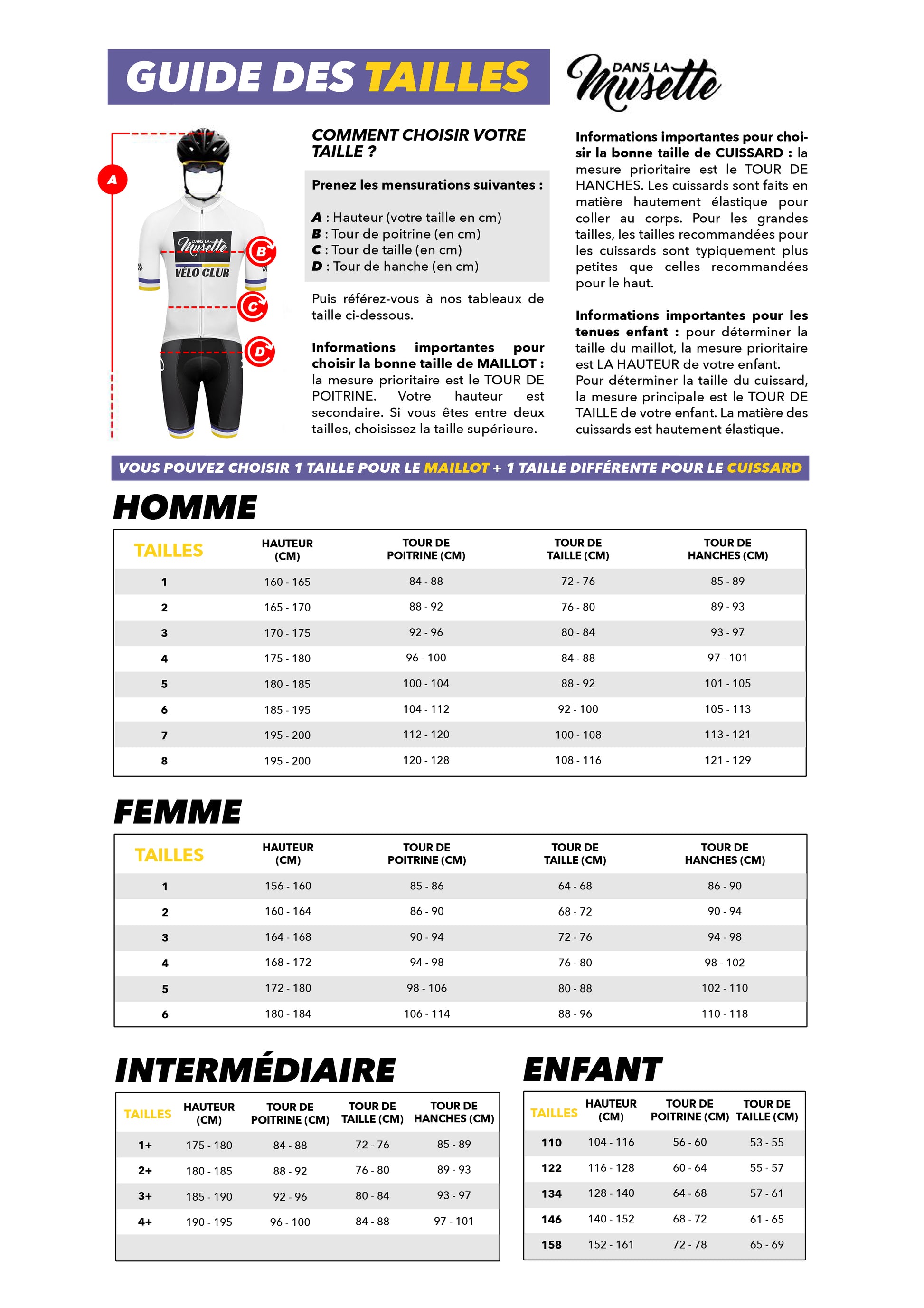 Vélo Club Dans la Musette - TENUE COMPLÈTE