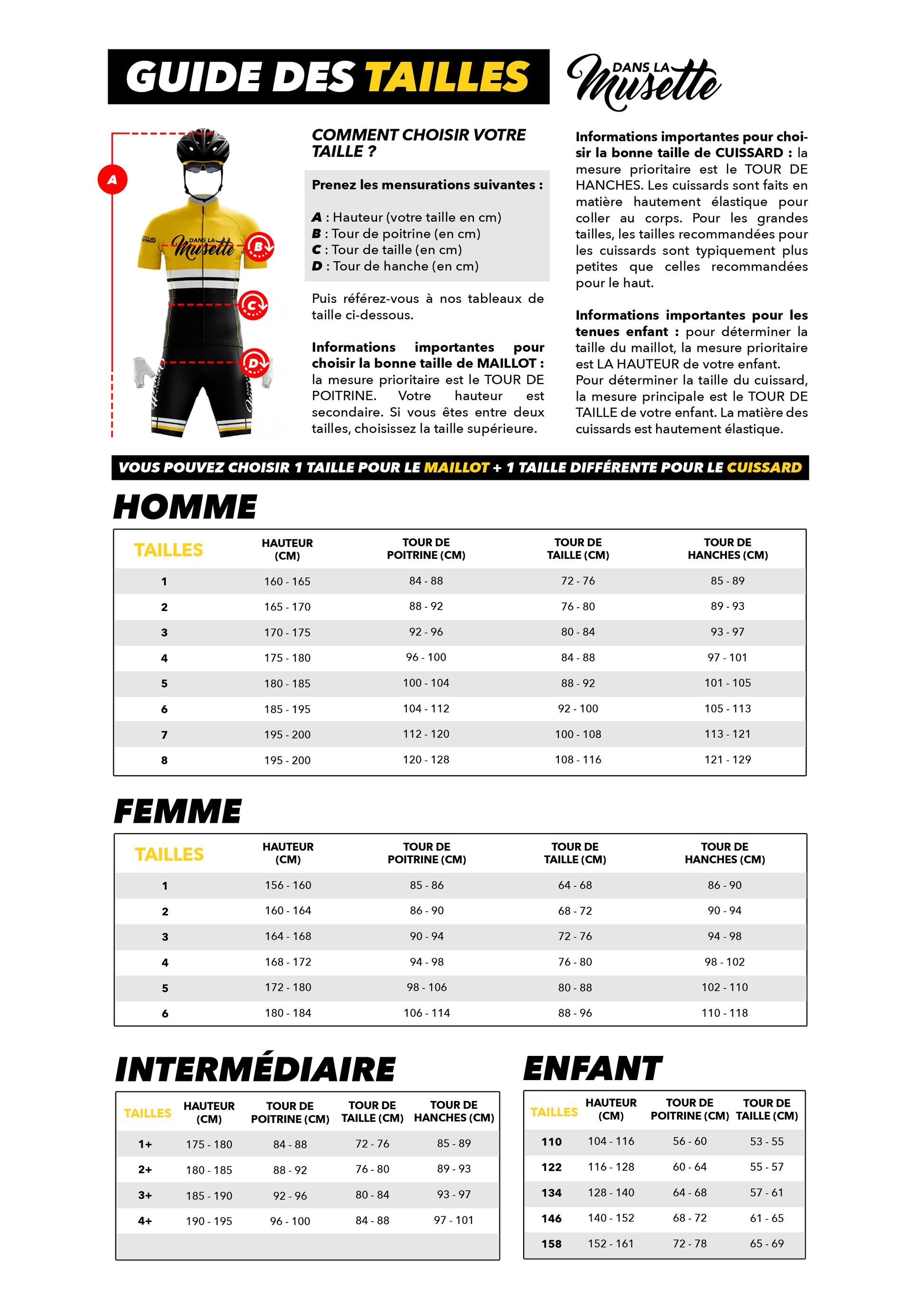La tenue | L'Original | Maillot & Cuissard