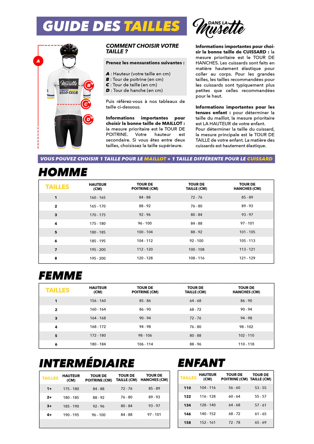 Vélo Club Dans la Musette - TENUE COMPLÈTE