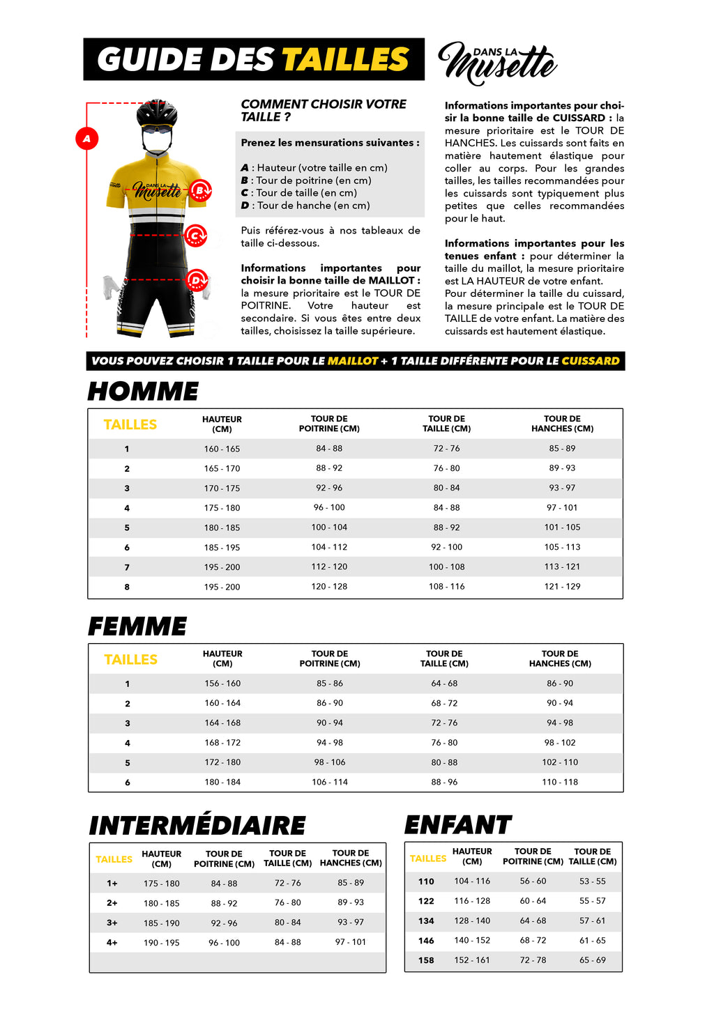 La tenue | L'Original | Maillot & Cuissard