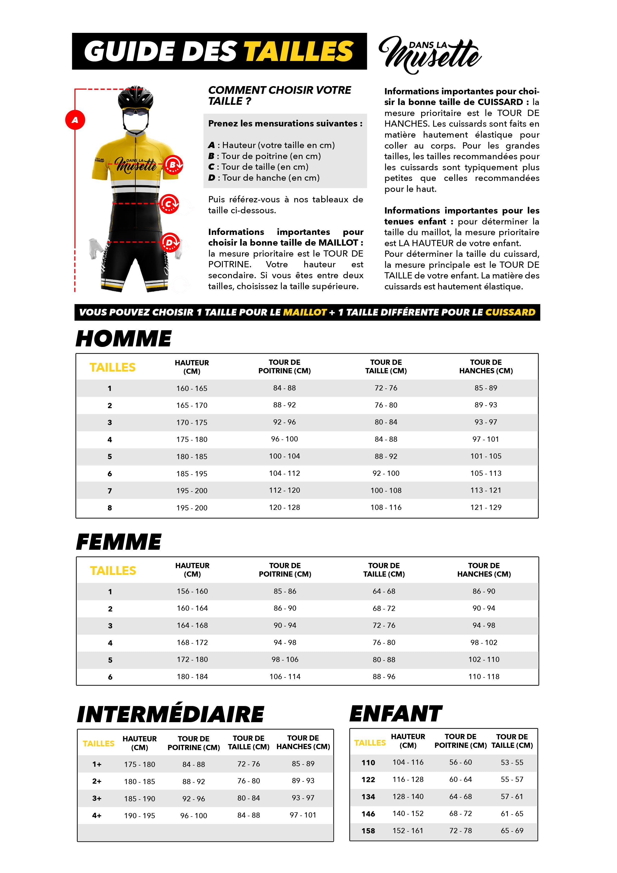 La tenue | L'Original | Maillot & Cuissard
